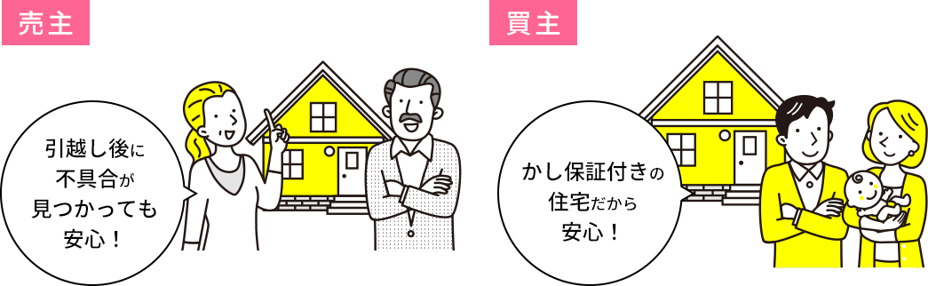 売却後のリスクに備える！安心の建物状況調査