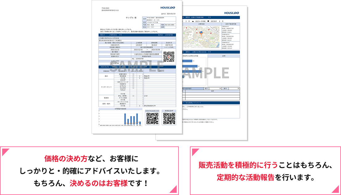 販売活動例